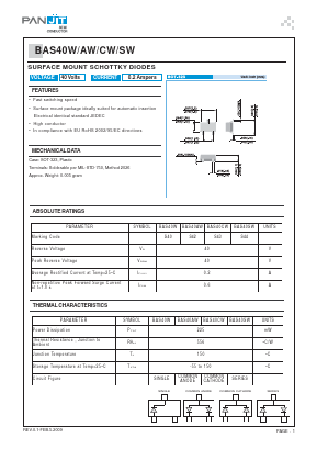 BAS40W Datasheet PDF PANJIT INTERNATIONAL