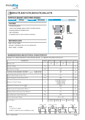 BAW56TB Datasheet PDF PANJIT INTERNATIONAL