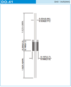 PG1517SAY10001 Datasheet PDF PANJIT INTERNATIONAL