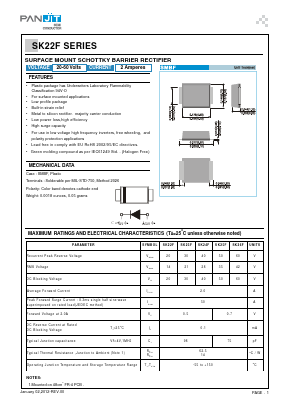 SK22F Datasheet PDF PANJIT INTERNATIONAL