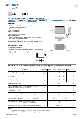 SR32F_R1_00001 Datasheet PDF PANJIT INTERNATIONAL