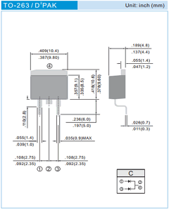 SB880DC Datasheet PDF PANJIT INTERNATIONAL