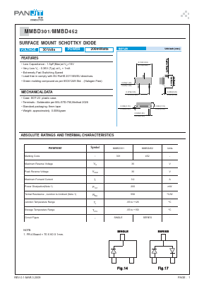 MMBD452 Datasheet PDF PANJIT INTERNATIONAL