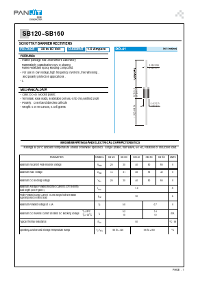 SB130 Datasheet PDF PANJIT INTERNATIONAL