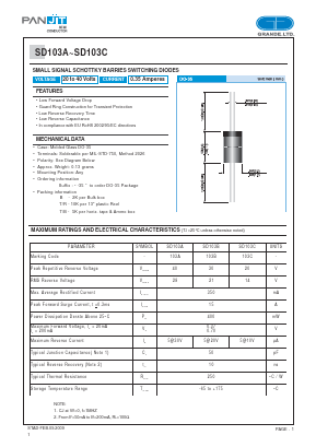 SD103A Datasheet PDF PANJIT INTERNATIONAL