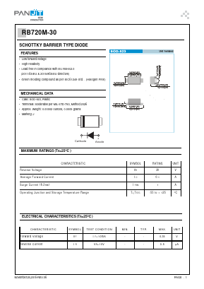 RB720M-30 Datasheet PDF PANJIT INTERNATIONAL