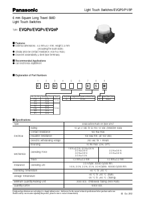 EVQP1905M Datasheet PDF Panasonic Corporation