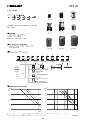 ELC15D2R2DE Datasheet PDF Panasonic Corporation