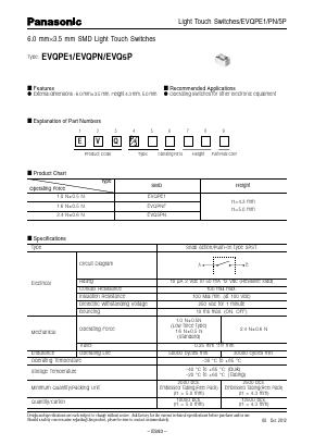 EVQPNF Datasheet PDF Panasonic Corporation