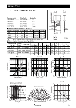 LN273RPH Datasheet PDF Panasonic Corporation