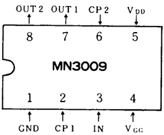 MN3009 Datasheet PDF Panasonic Corporation