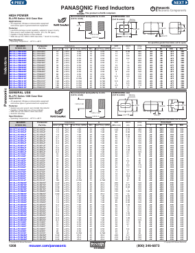 667-ELJ-FC2R7JF Datasheet PDF Panasonic Corporation