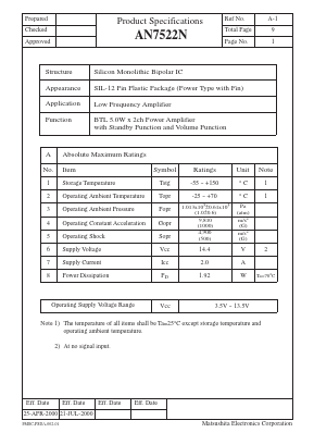 AN7522N Datasheet PDF Panasonic Corporation