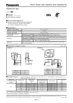 EECS0HD223 Datasheet PDF Panasonic Corporation