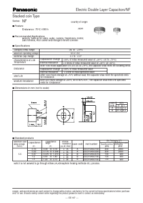 EECF5R5U105 Datasheet PDF Panasonic Corporation