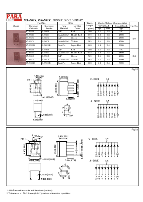 C-361E_ Datasheet PDF Para Light Electronics