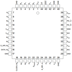 9704-01 Datasheet PDF Peregrine Semiconductor