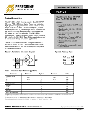 4123-01 Datasheet PDF Peregrine Semiconductor