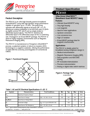 PE4141-08MSOP-EK Datasheet PDF Peregrine Semiconductor
