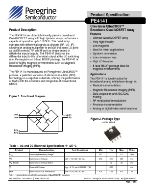 PE4141 Datasheet PDF Peregrine Semiconductor