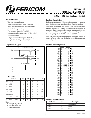 PI3B162212 Datasheet PDF Pericom Semiconductor