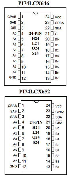 PI74LCX652Q Datasheet PDF Pericom Semiconductor
