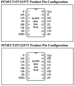 PI74FCT157TQ Datasheet PDF Pericom Semiconductor