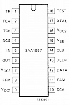 SAA1057 Datasheet PDF Philips Electronics