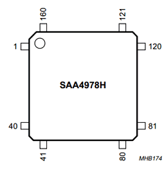 SAA4978 Datasheet PDF Philips Electronics