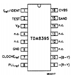 TDA8395 Datasheet PDF Philips Electronics