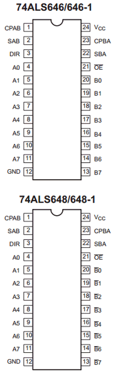 N74ALS652N Datasheet PDF Philips Electronics