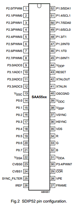 SAA5500PS Datasheet PDF Philips Electronics