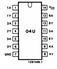 74HCU04N Datasheet PDF Philips Electronics