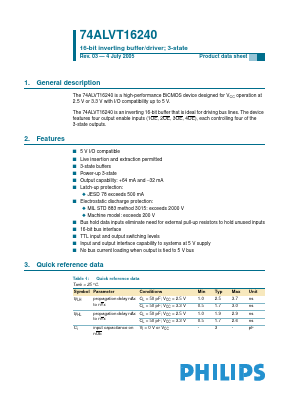 74ALVT16240 Datasheet PDF Philips Electronics