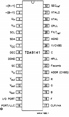 TDA9141 Datasheet PDF Philips Electronics