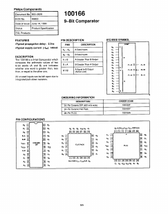 100166Y Datasheet PDF Philips Electronics