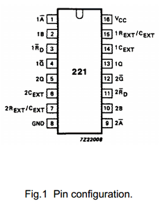 74221 Datasheet PDF Philips Electronics