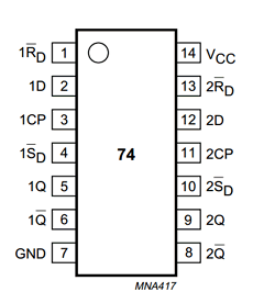 74AHC74 Datasheet PDF Philips Electronics