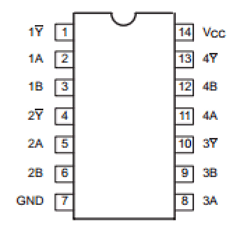 N74ALS02N Datasheet PDF Philips Electronics