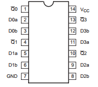 N74F02D Datasheet PDF Philips Electronics