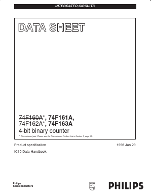 I74F163AN Datasheet PDF Philips Electronics