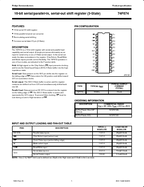 N74F674D Datasheet PDF Philips Electronics