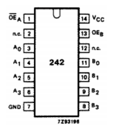 74HCT242 Datasheet PDF Philips Electronics