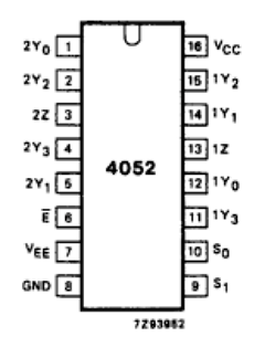 74HC4052BQ Datasheet PDF Philips Electronics