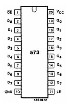 74HCU573 Datasheet PDF Philips Electronics