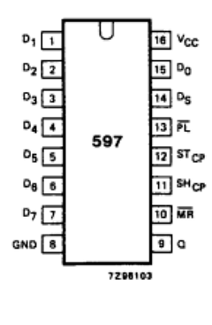 74HC597PW Datasheet PDF Philips Electronics