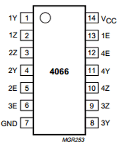 74HC4066 Datasheet PDF Philips Electronics