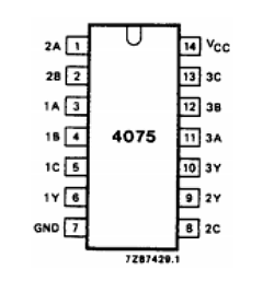 74HC4075DB Datasheet PDF Philips Electronics