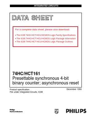 74HCT161 Datasheet PDF Philips Electronics