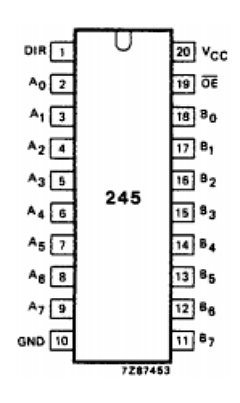 74HC245PW Datasheet PDF Philips Electronics